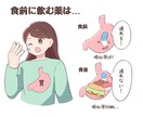 商用利用OK! 日常シーンのイラスト制作します web,挿絵などで使える日常イラストを制作します イメージ9