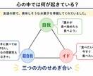 高校生のための心理学講座を開催します 高校生のための心理学入門講座｜基礎から学ぼう イメージ4