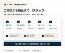 建設現場の段取り・進捗管理Excelを作ります 工程・資材・重機・担当者を入力すると遅れや未手配を自動表示 イメージ5