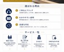 集客LP・1ページHPを制作します LP制作から集客導線まで一気通貫サポート イメージ5