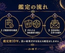 何を選んでも後悔しそうなあなたの人生を整理します 恋愛・仕事・家族。止まる理由と一歩を読み解きます イメージ3
