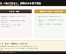 取引先別・月別の集計表を作ります 手作業の集計にお困りの方へ。経理歴30年の実務者が対応します イメージ3