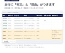 仕入先CSVと自店の商品一覧を照合します 登録済み・新商品・要確認を、理由つきのExcelで仕分け イメージ3