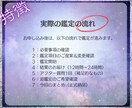 遠距離に負けない！相手の気持ちと未来を鑑定ます 距離の先に待つ未来☆霊視タロットでお相手の想いを明らかに！ イメージ3