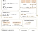 Vtuber向け！イラストから作ります 理想のキャラを動かすLive2Dモデル制作です！ イメージ2
