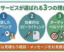 応募につながる求人を作成します 求人広告・派遣・スキマバイト経験を活かし採用目線で改善 イメージ3