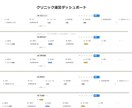 Notion：クリニック事務作業を楽にします クリニックの運営事務作業、ラクに一括管理！ イメージ6
