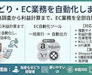 相談無料◎ECサイトの業務を自動化します 「価格調整・在庫管理が面倒なEC運営者向け」業務を自動化 イメージ1