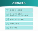 心機一転！世界観を崩さずFVを作り直します 既存のLPのFVを売れるデザインにリデザインします イメージ5