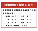 英検二次試験の面接対策をご提供します 英検1級講師が準1級～3級の面接対策をご提供します！ イメージ6