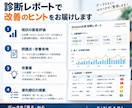 Amazon広告のACOS・ROASを診断ます 広告の無駄と改善ポイントを分かりやすく整理 イメージ7