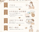 カフェ系に刺さる！LINEリッチメニュー作ります 【ブラウン系】のメインカラーを使います イメージ4