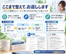 お店のよくある質問と回答を整えます 何度も聞かれることを、先に読める案内へ イメージ3