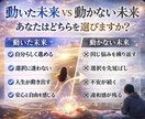 繰り返す原因を整理し人生を再構築します 同じパターンから抜け出す人生設計図 イメージ3