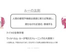 簡単小顔筋トレレシピになります ズボラ達人の私は楽して小顔になる イメージ2