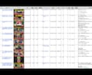 YouTubeの人気動画リサーチツール販売します 企画・収益化・マーケティングに便利！YouTuber必見！ イメージ2