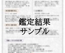 金運占い・あなたの豊かさの流れを読み解きます タロット×数秘×風水で、金運の波を掴みましょう イメージ2