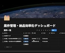 星★5実績有。お試し・集客ショート動画制作します 「丸投げで高品質」をまずは1本体感。最短24時間納品。 イメージ2