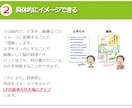 最強のランディングページ、マンガＬＰ作ります LP専用のマンガで反応率と滞在時間が２倍以上にUP！ イメージ4