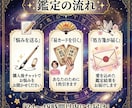 心のモヤモヤ整理。33年の経験を持つ私が伴走します 夫への不満、孤独、将来の不安を経験した私が、一緒に整理します イメージ3