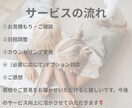 夢や未来のことを安心して話せる時間をお届けします 話すだけで心がふっと軽くなる。“夢のはじまり”ここから一緒に イメージ3