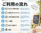 X（旧Twitter）の投稿文を作成します 伝えたい内容を送るだけ！店舗向けの投稿文を作成します イメージ7