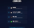 多言語AIチャットボットを開発します 日英中三言語対応｜既存のHPに埋め込みます イメージ3