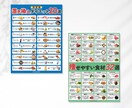 あなたの発信を図解に！オリジナル図解をお作りします ブログ図解・X図解・コンテンツ図解お任せください！ イメージ7