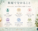 数秘であなたの才能と本質を読み解きます 生年月日から本当の自分と強みを読み解きます イメージ3