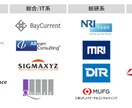 戦略コンサル向けケース面接を教えます トップMBA + MBB経験者が教えるケース面接突破術 イメージ2