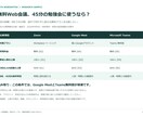 商品・サービスを調べ比較表にまとめます 指定3候補を公式情報で比較、出典と確認日付きでお渡し イメージ2