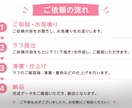 ミニキャライラスト描きます あなただけのオリジナルミニキャラ描きます！作風も様々ご用意！ イメージ2