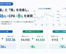 5社限定/プロがGoogle広告運用します 担当者ずっと一人。同時5社限定の本気運用。 イメージ2