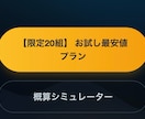 SEO対策済の高品質なWeb記事を執筆しますます 最新AI×徹底推敲で検索上位を狙える記事を最短即日で納品！ イメージ2
