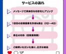 Instagram画像制作いたします 投稿をつくる時間がない方へ！目に留まる投稿をつくります✨ イメージ5