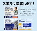 １枚2500円！バナー制作します バナー制作します【1枚2500円／修正OK】 イメージ2
