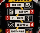 粗い画像や手書きロゴを印刷用データにします ステッカーや名刺に使える高品質なAIデータを作成 イメージ4