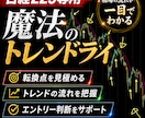 日経225専用の魔法のラインを当日に提供いたします トレンドフォロー系のインジケターです。 イメージ1