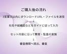 1か月サポート付き｜Pマーク規程・様式納品します 現役コンサル/審査員監修！Pマーク規程・様式テンプレート一式 イメージ6