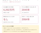 入力簡単！共働き家計の未来が見える表をお渡しします だいたいの金額でOK。育休・時短・教育費まで自動計算 イメージ4
