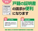 家系図の作り方、戸籍の取得方法をサポートします 家系図の作り方や、戸籍の取得方法をお伝えします。 イメージ3