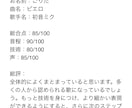 あなたの歌唱力を診断してアドバイスします 700文字以上のレポート付き!歌唱力診断!! イメージ1