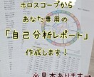 あなた専用の自己分析レポートを作成します 客観的なホロスコープデータからあなたの強みと本質を徹底分析！ イメージ1