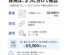 転記・整理・通知をつなぐAI自動化を開発します Dify・n8n等｜業務整理から設定・操作説明まで イメージ9