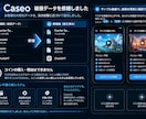 超楽チン静止画像と指示文で作れます 理想1枚の画像から、動画化を手軽に楽しめます イメージ1