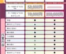 理想のマスコットVtuberをデザインします デザインからモデリングまで一括ご依頼いただけます！ イメージ2