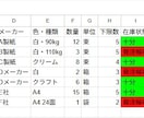 CSV・Excelデータを見やすく整理します 在庫管理表・売上管理表・集計表など、使いやすい表に整えます イメージ2