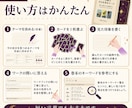7日間で自分を知るワーク｜自分の取扱手引き作れます 1冊で恋愛·仕事などのモヤモヤを『気付く→書く→整理する』 イメージ5
