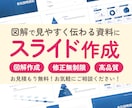 先着5名まで！あなたの資料を見やすくします 採用資料・セミナー資料・図解作成いたします♪ イメージ1