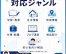 アドセンス向け10記事を作成します アドセンスの申請前の記事作成と画像案に対応 イメージ4